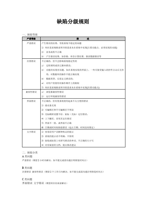 缺陷分级规则