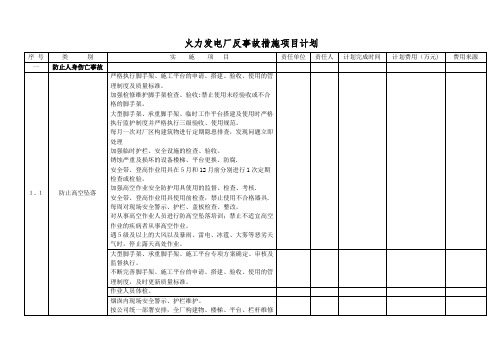 火力发电厂反事故措施项目计划