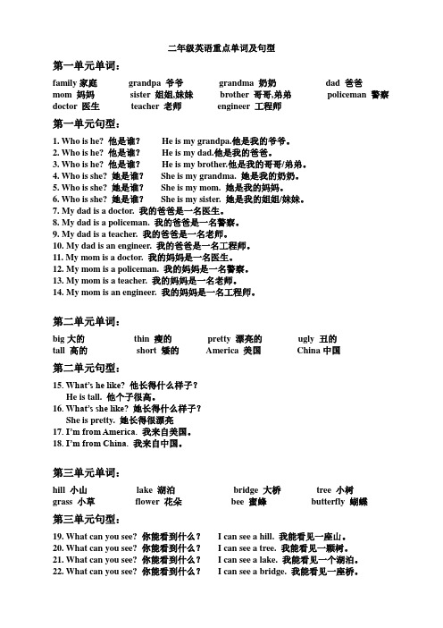 pep二年级英语上学期重点单词及句型