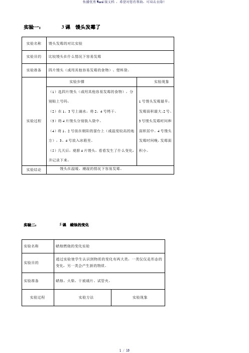 最全的六年级上册科学实验