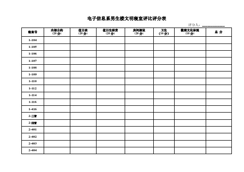 文明寝室评分表