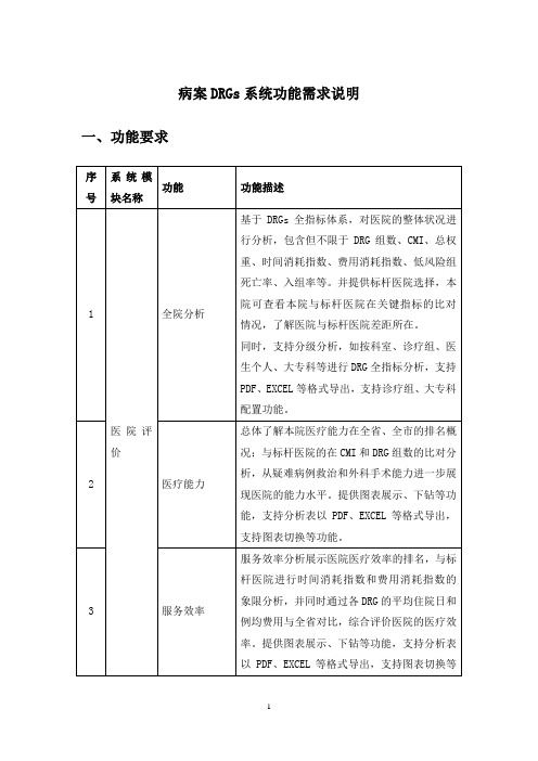 病案DRGs系统功能需求说明