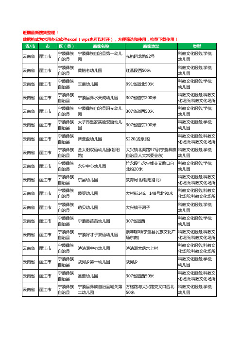 2020新版云南省丽江市宁蒗彝族自治县幼儿园工商企业公司商家名录名单黄页联系方式电话大全18家