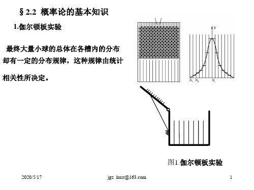 分子动理理论的平衡态理论PPT