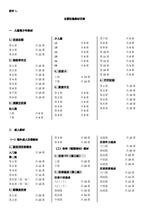 (一)海外成人汉语教材