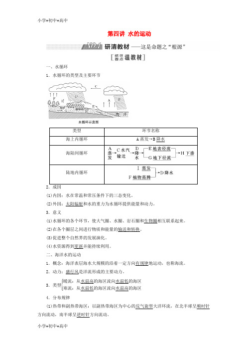 教育最新2019版高考地理一轮复习第一部分第二章自然地理环境中的物质运动和能量交换第四讲水的运动精选教案