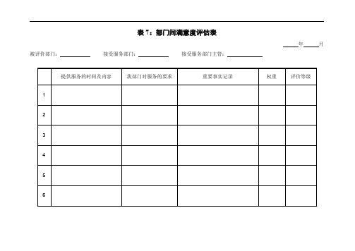 部门间-满意度评估表