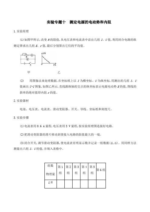 实验专题十　测定电源的电动势和内阻（含答案）