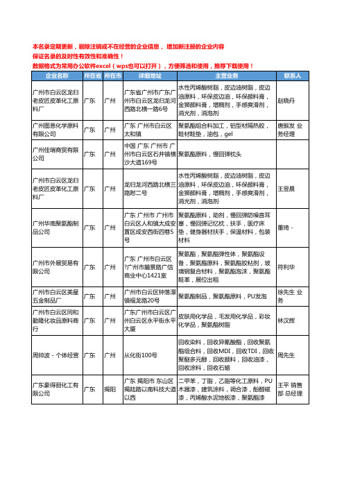 2020新版广东省聚氨酯原料工商企业公司名录名单黄页大全120家