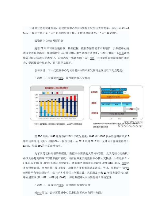 华为Cloud Fabric网络方案