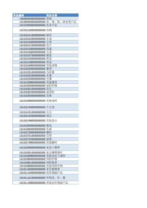 商品和服务税收分类编码(2017最新)V13.0