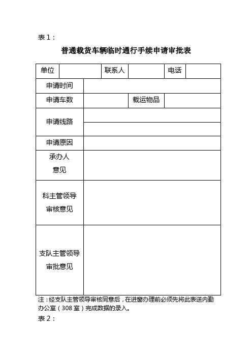 货车通行证办理表格