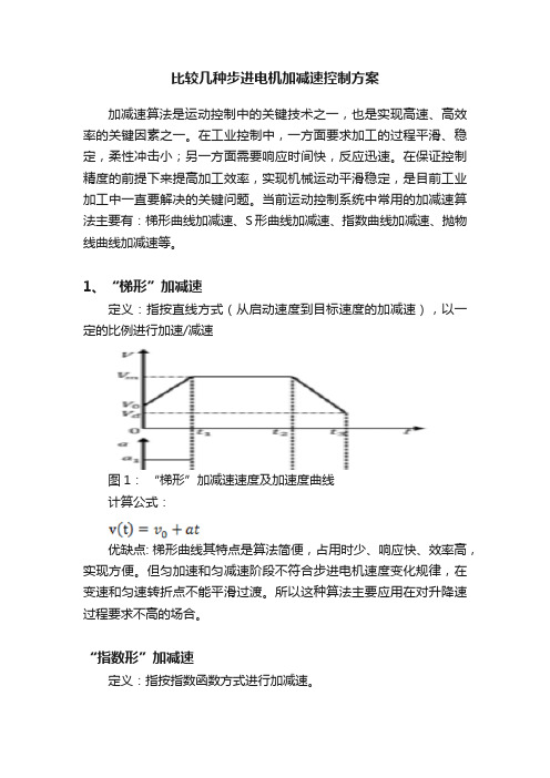 比较几种步进电机加减速控制方案