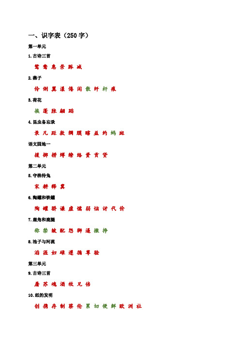 三年级下册课本内生字词汇总