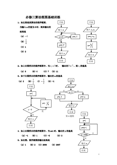 高一下期末总复习