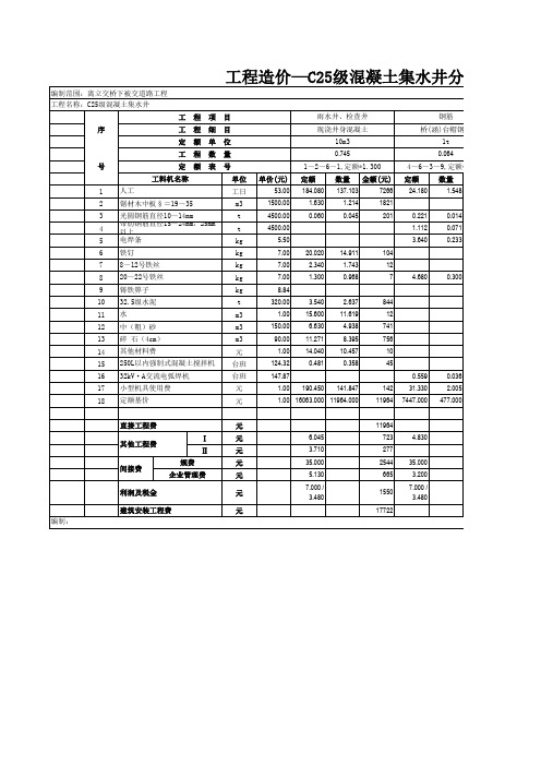 工程造价—C25级混凝土集水井分项工程预算表