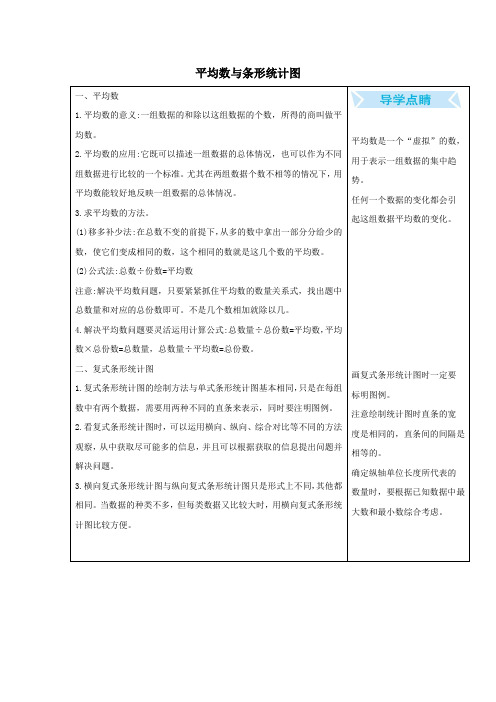 四年级数学下册10总复习10.8平均数与条形统计图知识清单素材新人教版