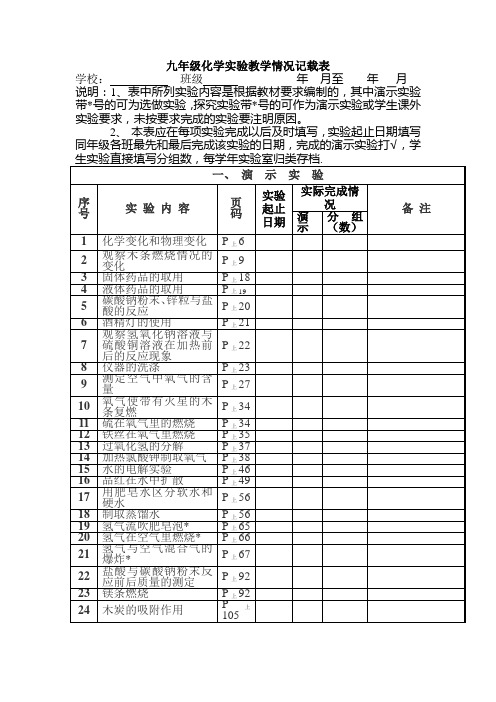 初中化学实验教学情况记载表