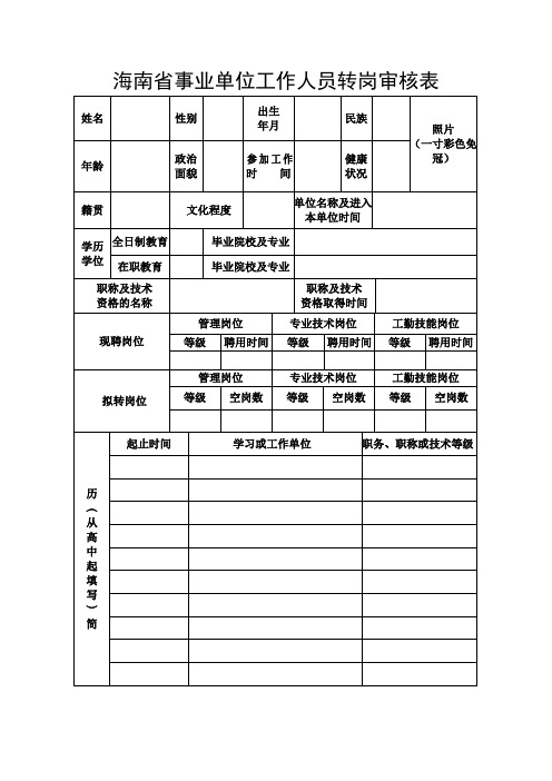 海南事业单位工作人员转岗审核表