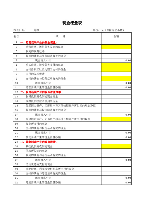 现金流量表(Excel版)(公式)