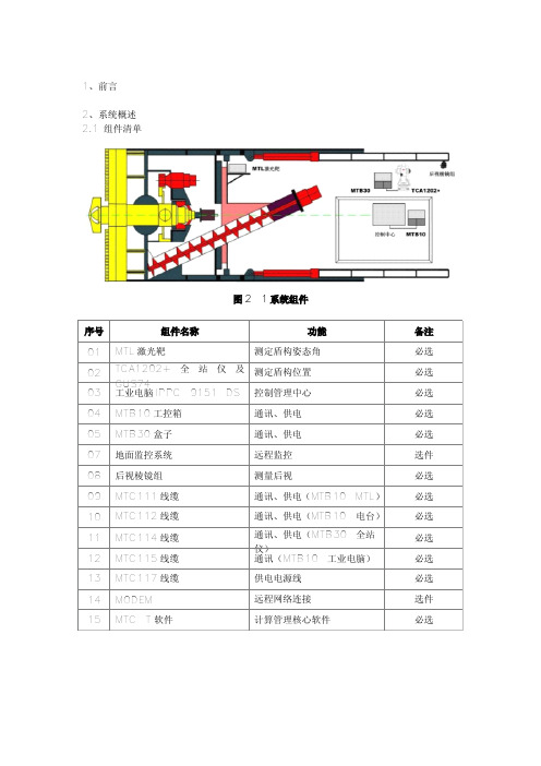 MTG-T盾构导向系统说明书