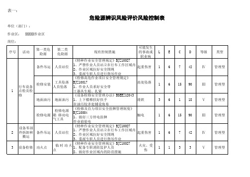 危险源辨识风险评价风险控制表