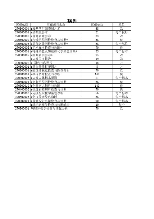 病理收费