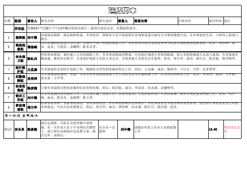 脚手架坍塌应急演练脚本