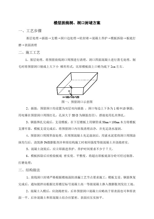 放线洞口封堵方案