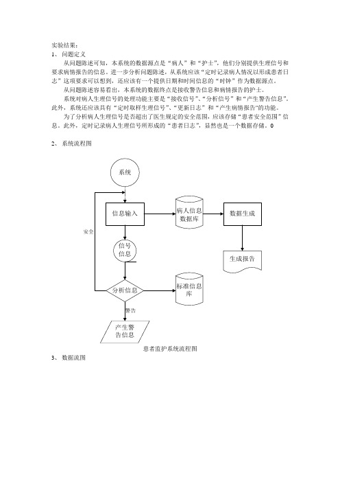 患者监护系统