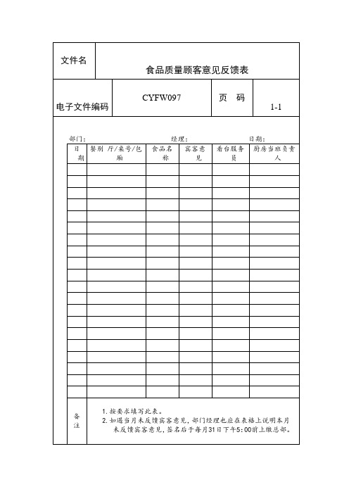 酒店管理之食品质量顾客意见反馈表(表格模板、doc格式)