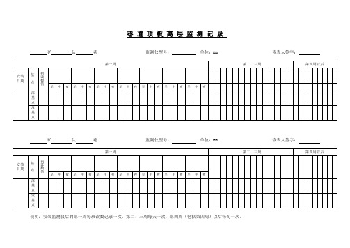 5月份顶板离层监测记录