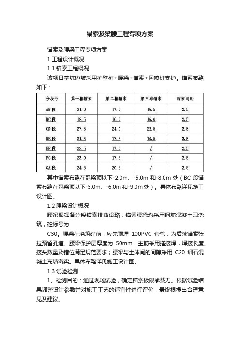 锚索及梁腰工程专项方案