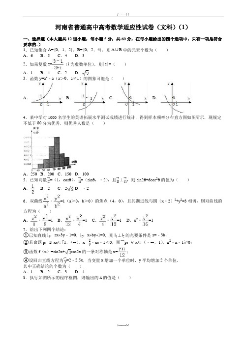 2020届河南省高考数学文科适应性试卷(1)(有答案)(加精)