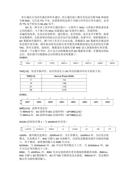 串行通信接口SCI