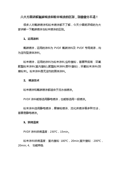 六大方面讲解氟碳喷涂和粉末喷涂的区别，别傻傻分不清！