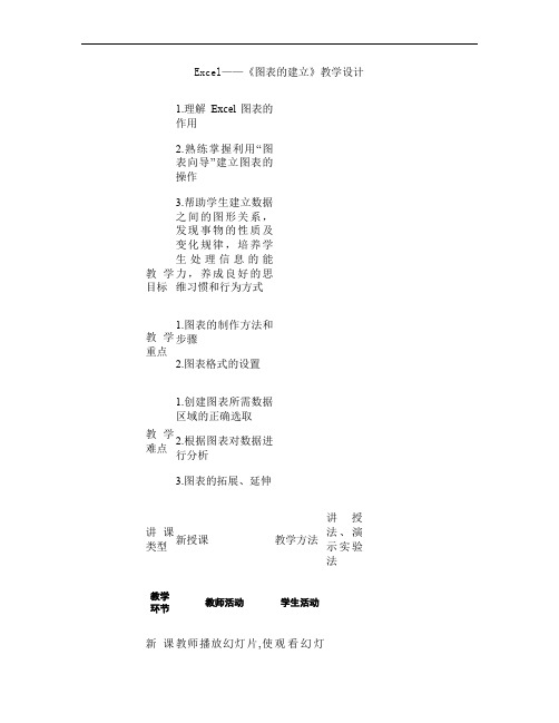 Excel――《图表的建立》教学设计