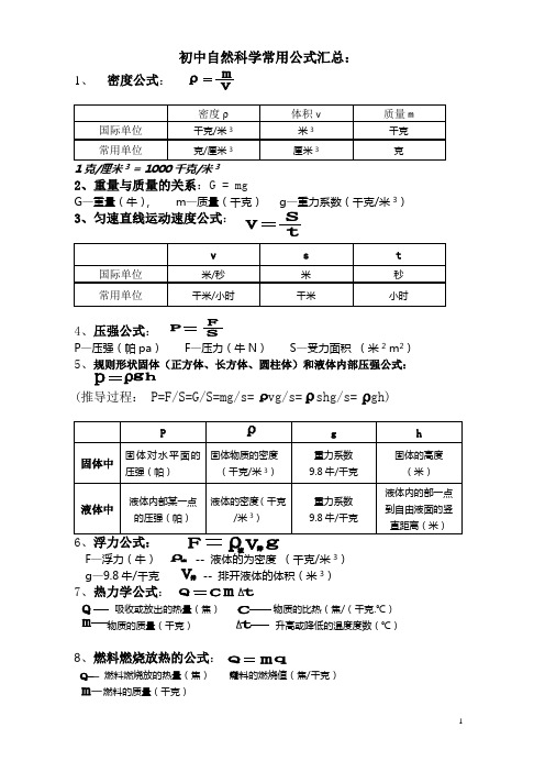 《初中自然科学常用公式汇总》