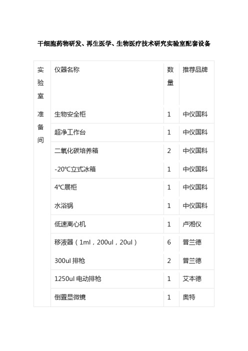 干细胞药物研发、再生医学、生物医疗技术研究实验室配套设备全套