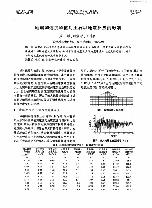 地震加速度峰值对土石坝地震反应的影响