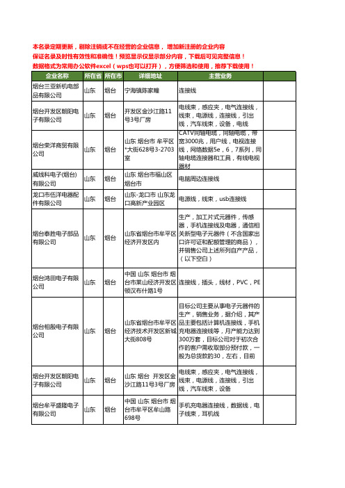 新版山东省烟台连接线工商企业公司商家名录名单联系方式大全23家