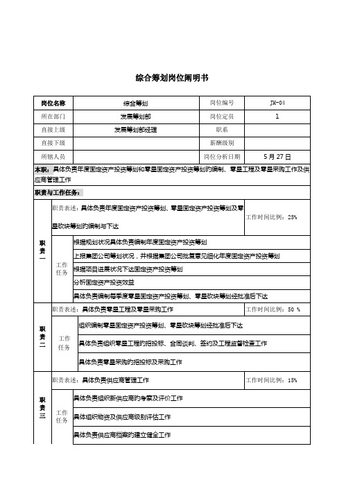 通信行业发展综合计划部综合计划岗位专项说明书