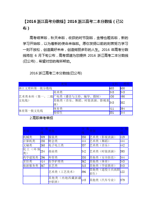 【2016浙江高考分数线】2016浙江高考二本分数线（已公布）