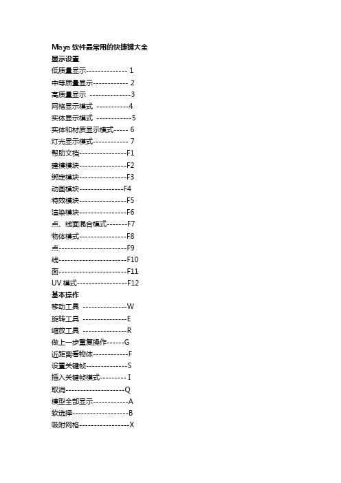 Maya软件最常用的快捷键大全