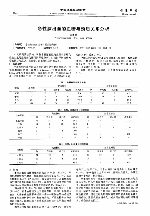 急性脑出血的血糖与预后关系分析