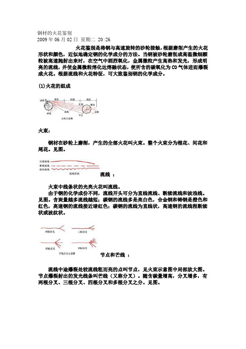 钢材的火花鉴别