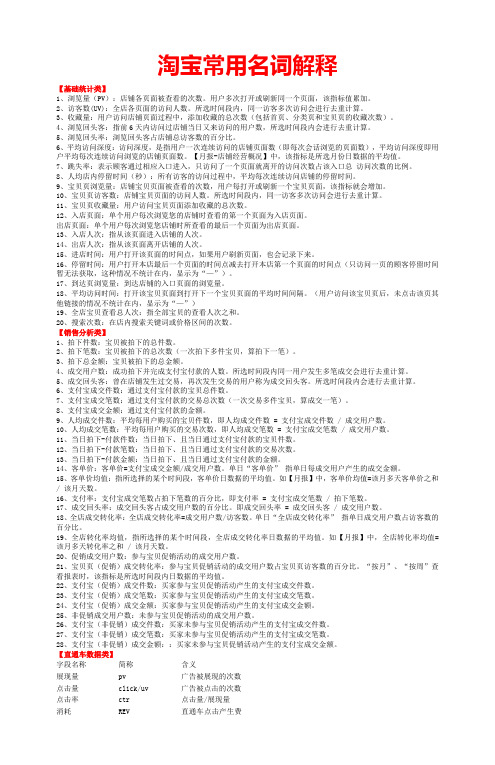 最新淘宝之常用专业术语名词解释