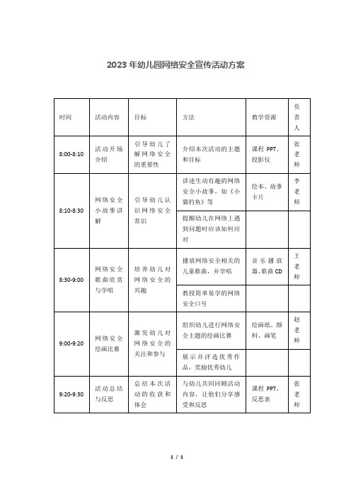 2023年幼儿园网络安全宣传活动方案