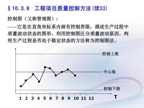 控制图(又称管理图)