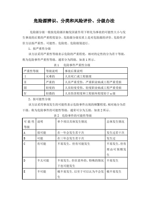 【文案素材】9.2危险源辨识、分类和风险评价、分级办法.doc